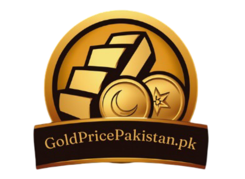 Real-time gold rates display for 24K, 22K, 21K — Pakistan